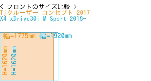#Tjクルーザー コンセプト 2017 + X4 xDrive30i M Sport 2018-